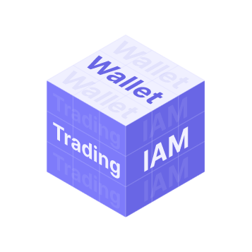 Financial Trading Platform